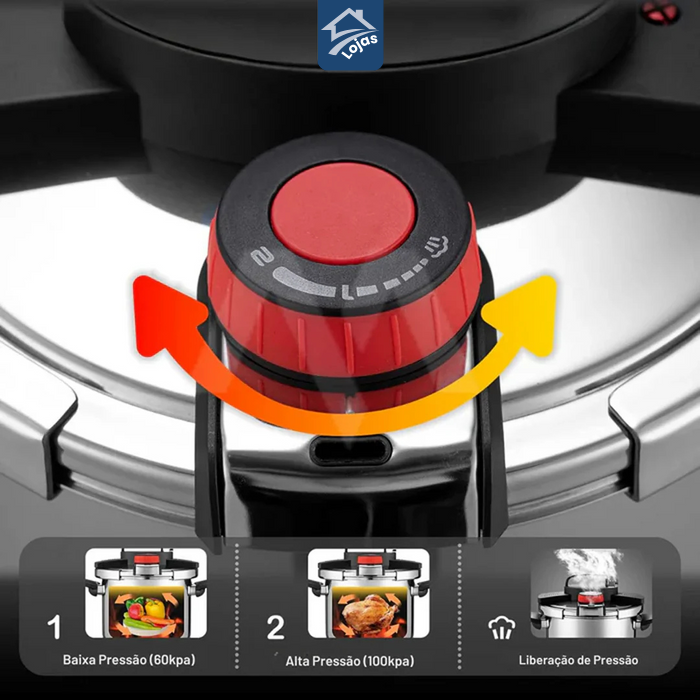 Panela de Pressão TurboChef Aço Inoxidável - Á Prova de Explosões + Brinde: Kit Utensílios