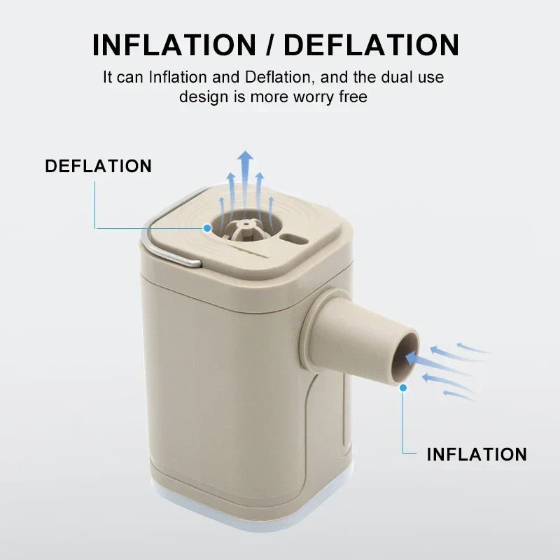 Inflador de colchão e Sacos de Dormir