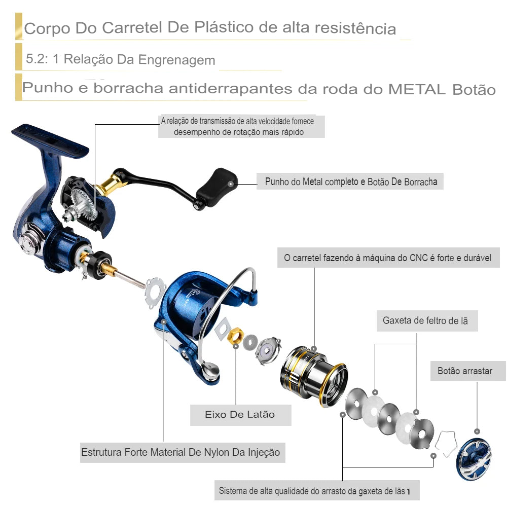 Molinete Proberos Metal Blue F500 lançamento 2024
